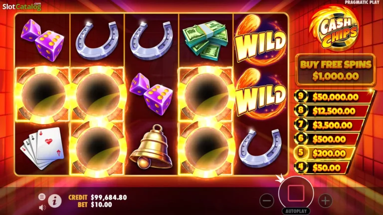 Slot dengan Sistem Multi-Level: Menantang dan Seru